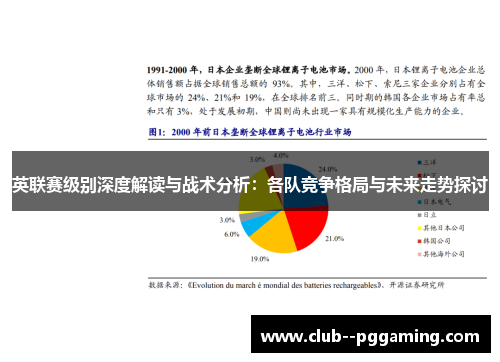 英联赛级别深度解读与战术分析：各队竞争格局与未来走势探讨