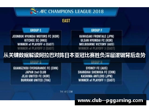 从关键数据解读阿拉巴对阵日本亚冠比赛胜负深层逻辑背后走势