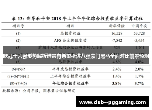 欧冠十六强形势解析谁最有希望挺进八强豪门黑马全面对比前景预测