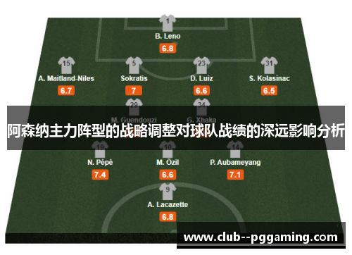 阿森纳主力阵型的战略调整对球队战绩的深远影响分析