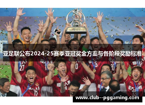 亚足联公布2024-25赛季亚冠奖金方案与各阶段奖励标准