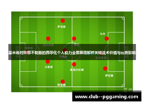 基米希对阵那不勒斯的西甲化个人能力全面展现解析关键战术价值与比赛影响