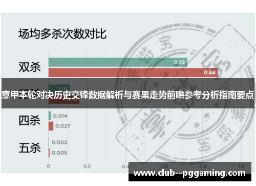 意甲本轮对决历史交锋数据解析与赛果走势前瞻参考分析指南要点